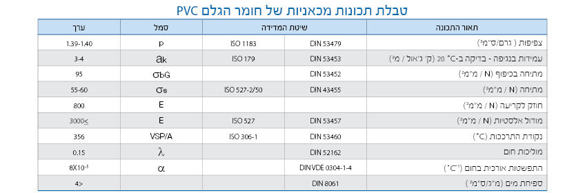 סימון